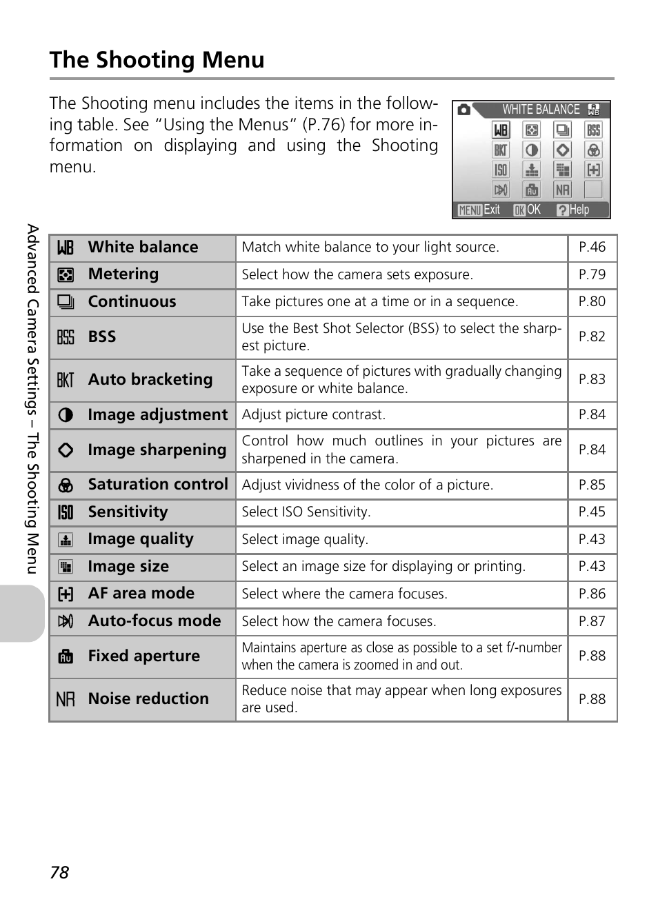 The shooting menu | Nikon P4 User Manual | Page 80 / 137