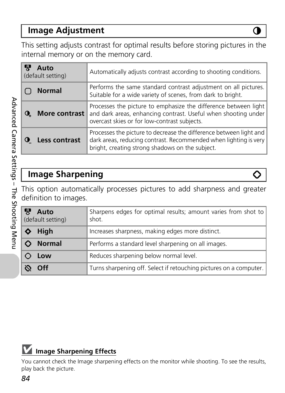 Image adjustment f, Image sharpening m | Nikon P4 User Manual | Page 86 / 137