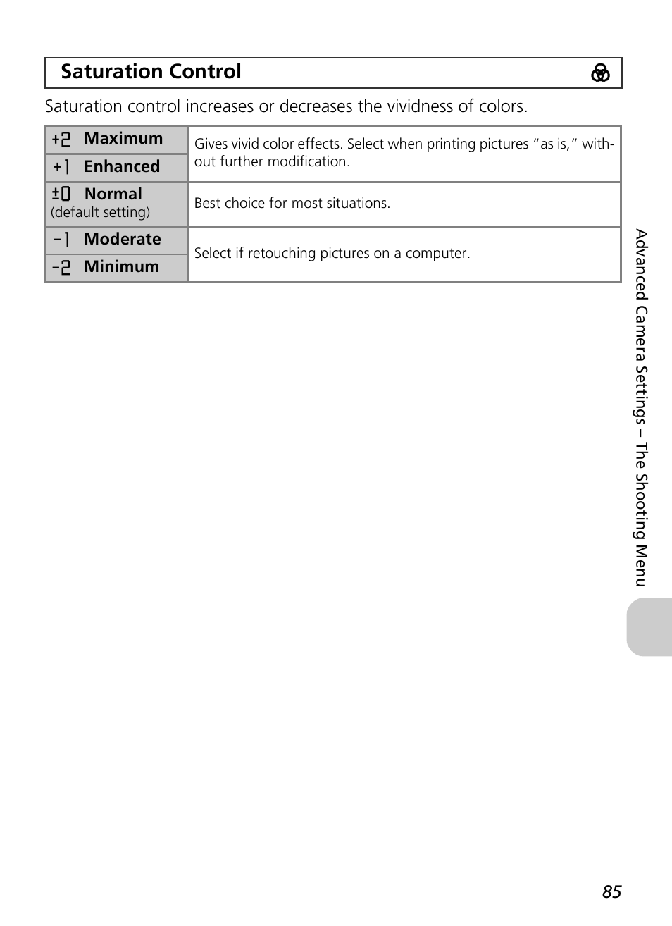 Saturation control p | Nikon P4 User Manual | Page 87 / 137