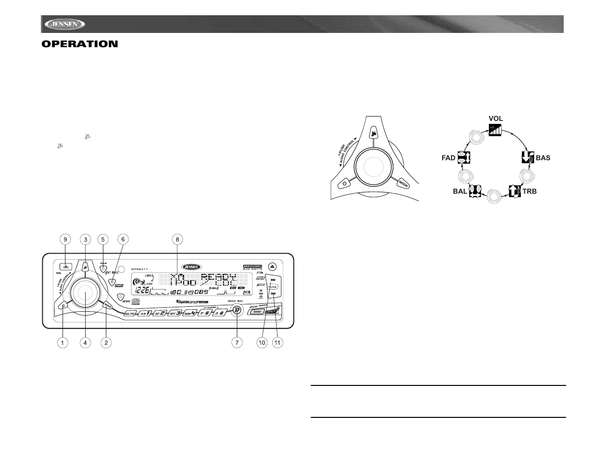 Audiovox MPX6411 User Manual | Page 10 / 58