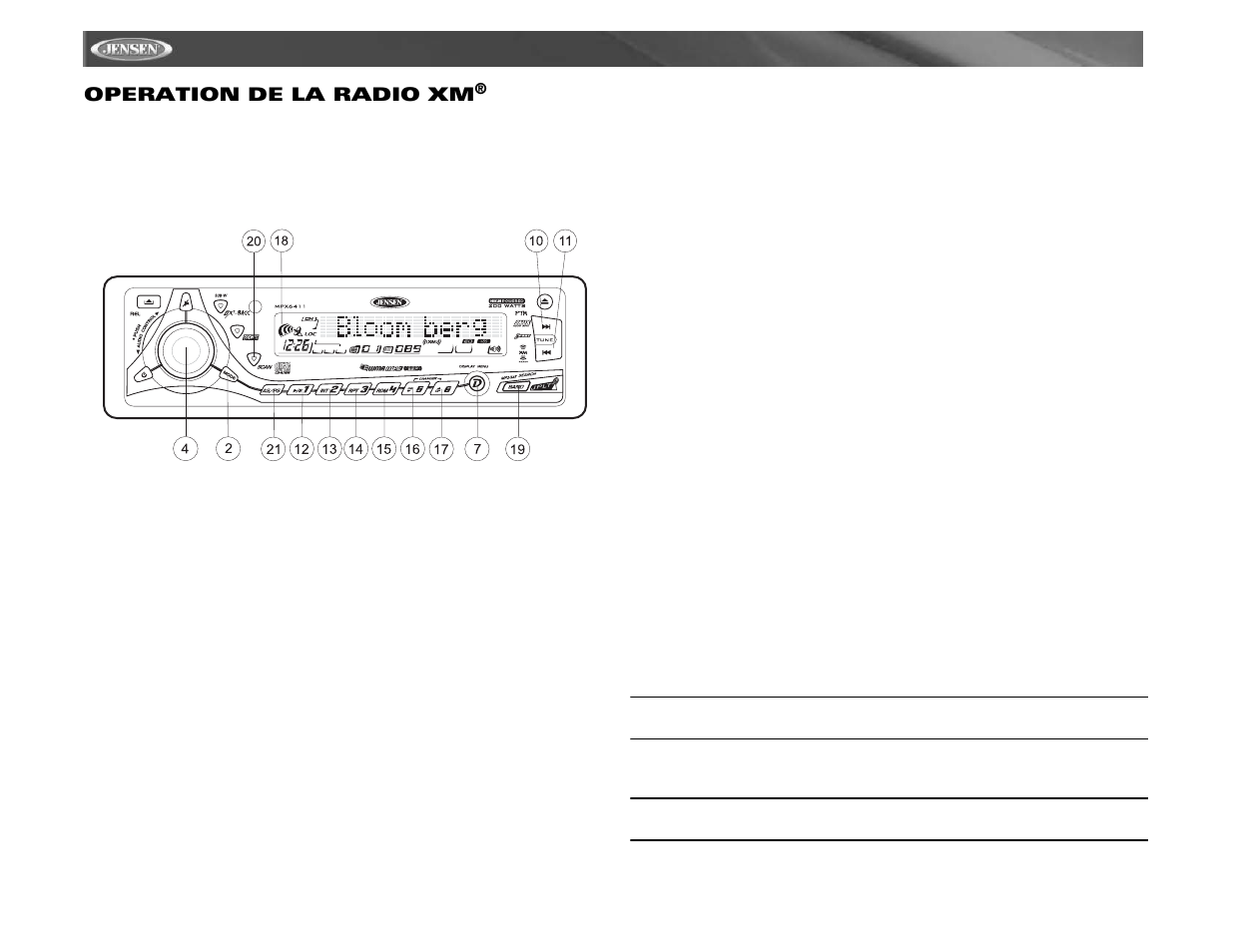 Mpx6411, Operation de la radio xm | Audiovox MPX6411 User Manual | Page 32 / 58