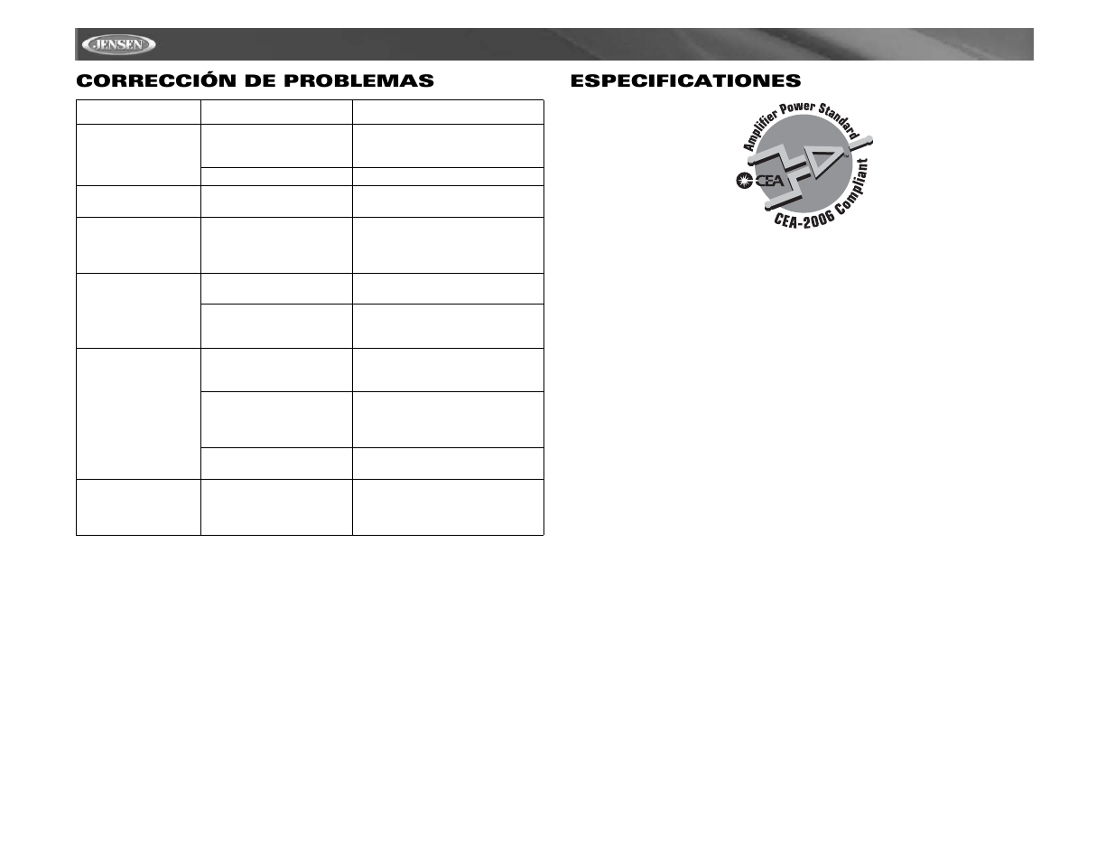 Mpx6411, Corrección de problemas especificationes | Audiovox MPX6411 User Manual | Page 38 / 58