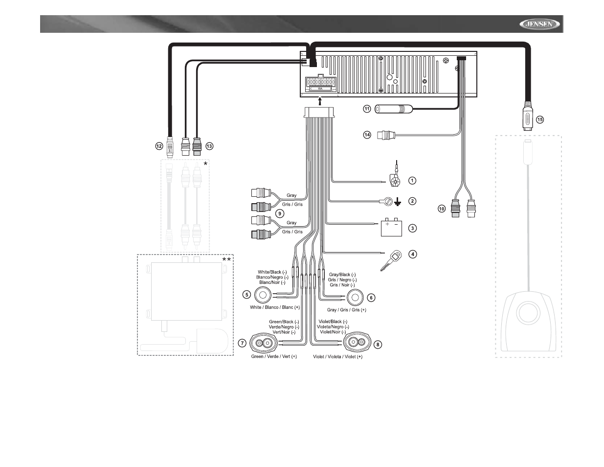 Mpx6411 | Audiovox MPX6411 User Manual | Page 43 / 58