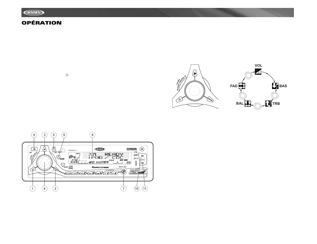 Audiovox MPX6411 User Manual | Page 46 / 58