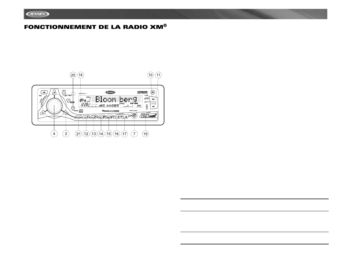 Mpx6411, Fonctionnement de la radio xm | Audiovox MPX6411 User Manual | Page 50 / 58