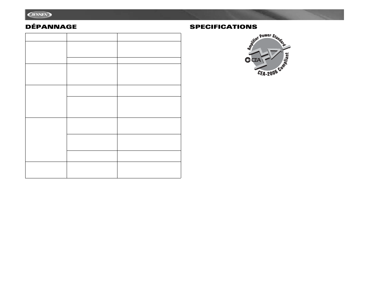Mpx6411, Dépannage specifications | Audiovox MPX6411 User Manual | Page 56 / 58