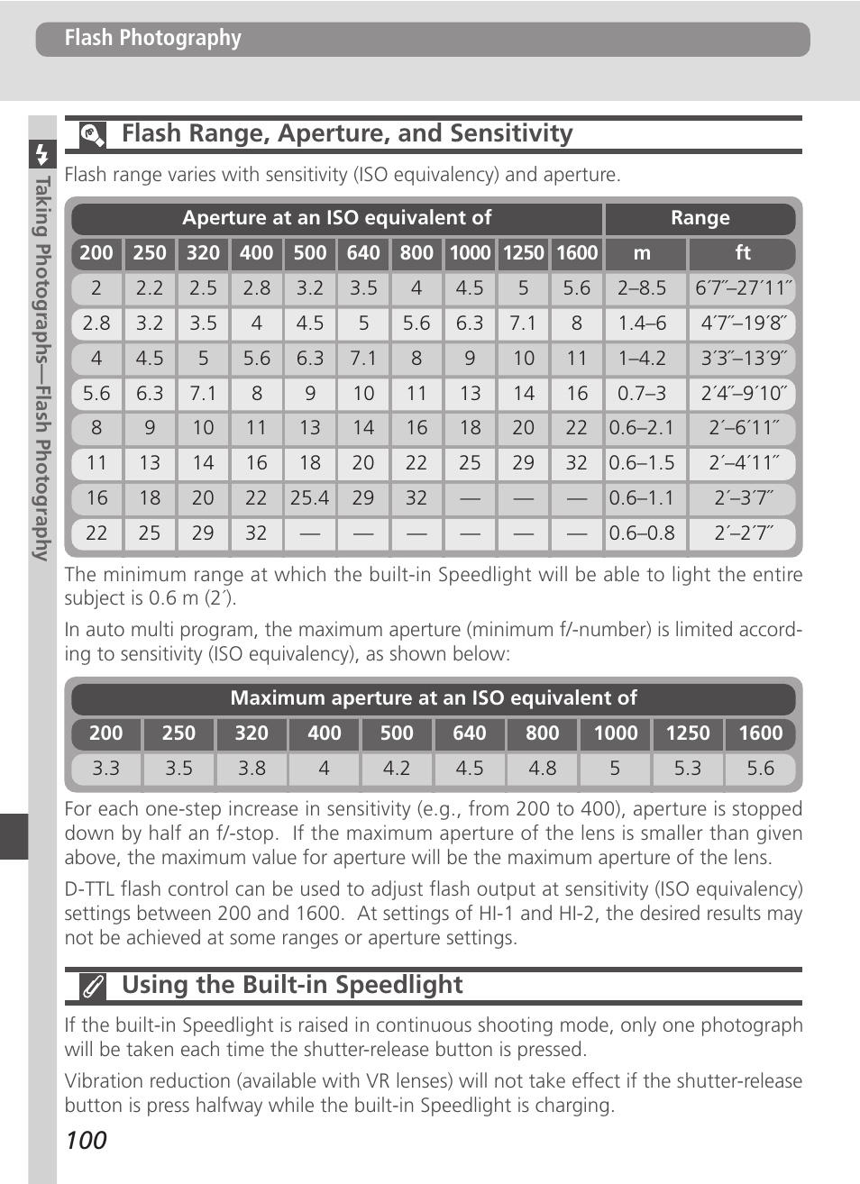 100 flash range, aperture, and sensitivity, Using the built-in speedlight | Nikon D100 User Manual | Page 112 / 212