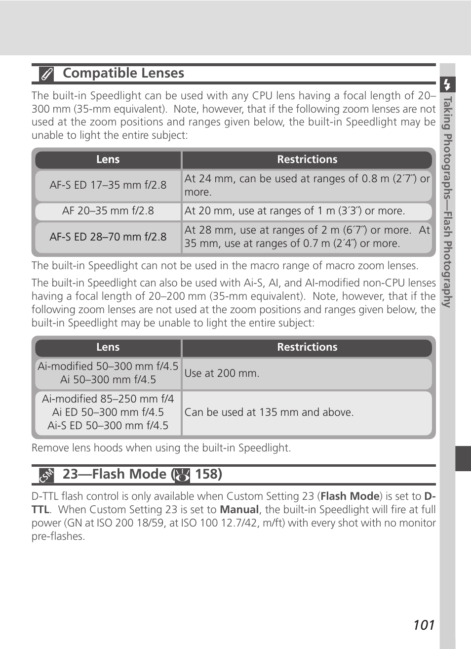 101 compatible lenses | Nikon D100 User Manual | Page 113 / 212