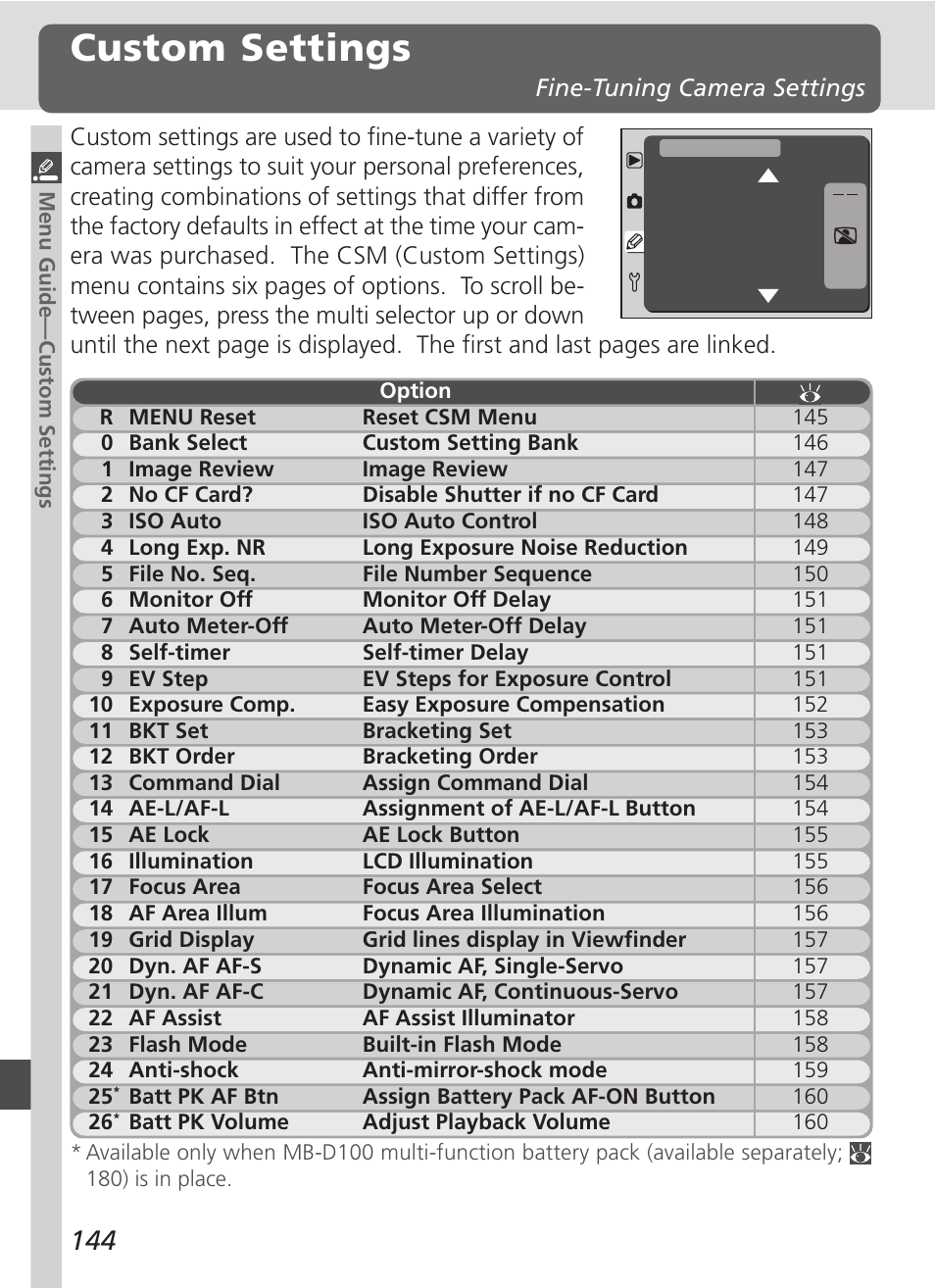 Custom settings | Nikon D100 User Manual | Page 156 / 212