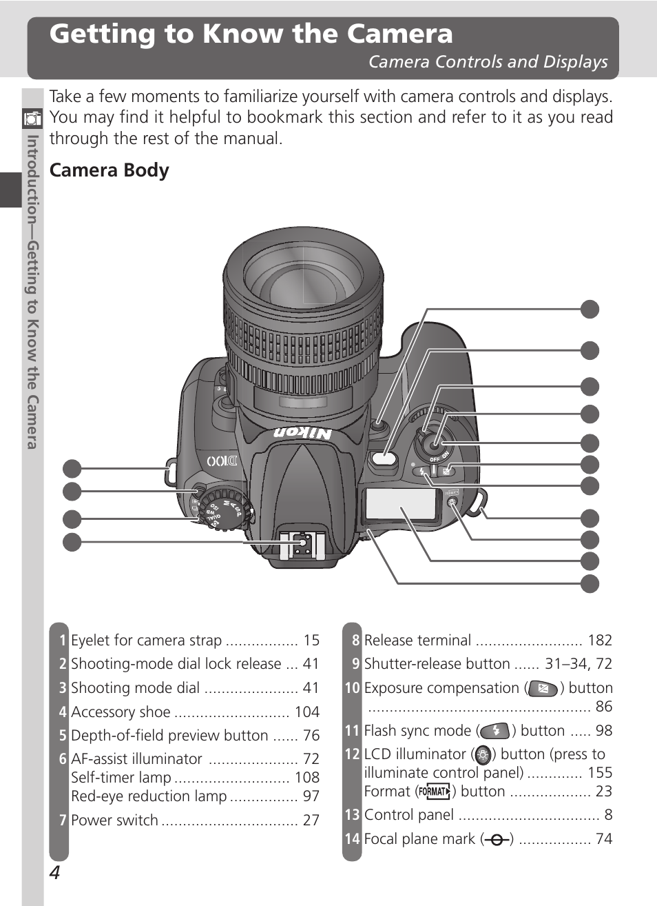 Getting to know the camera, Camera body | Nikon D100 User Manual | Page 16 / 212