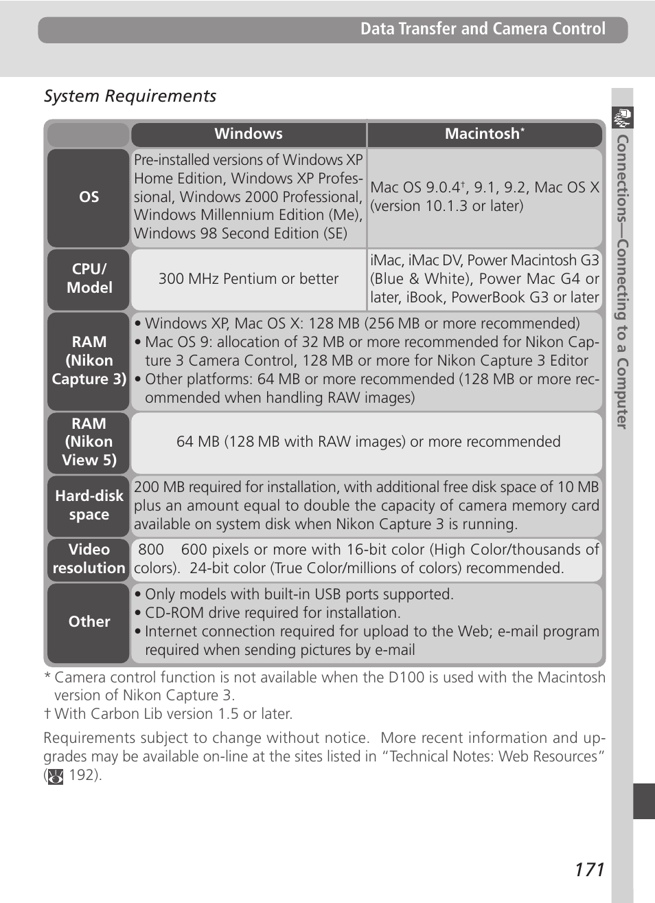 Nikon D100 User Manual | Page 183 / 212