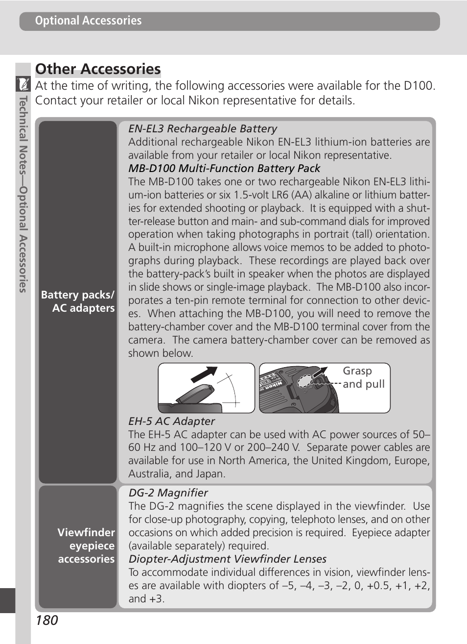 Other accessories, Optional accessories | Nikon D100 User Manual | Page 192 / 212