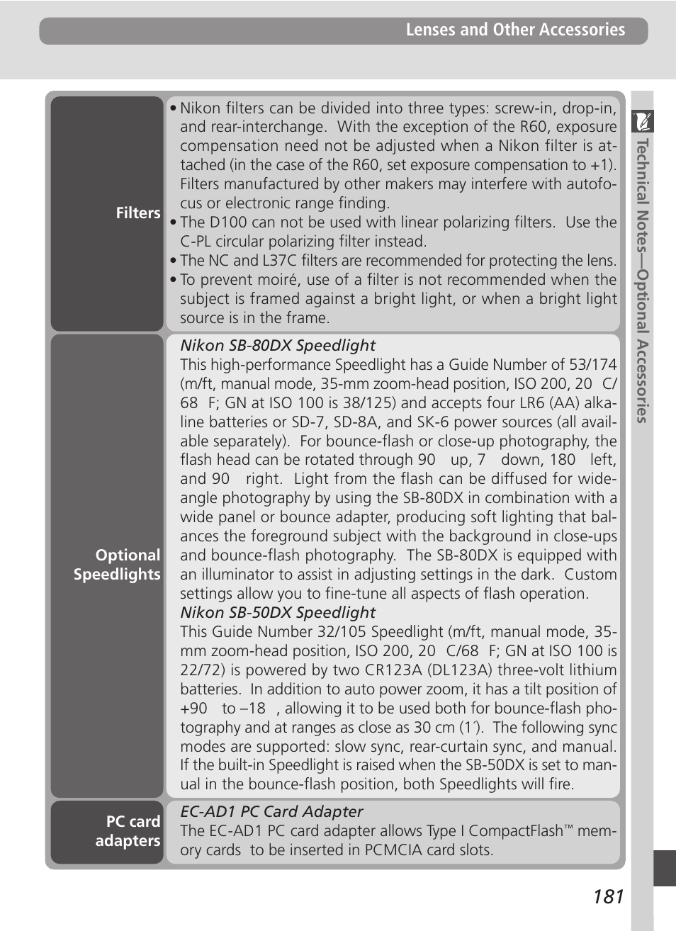 Nikon D100 User Manual | Page 193 / 212