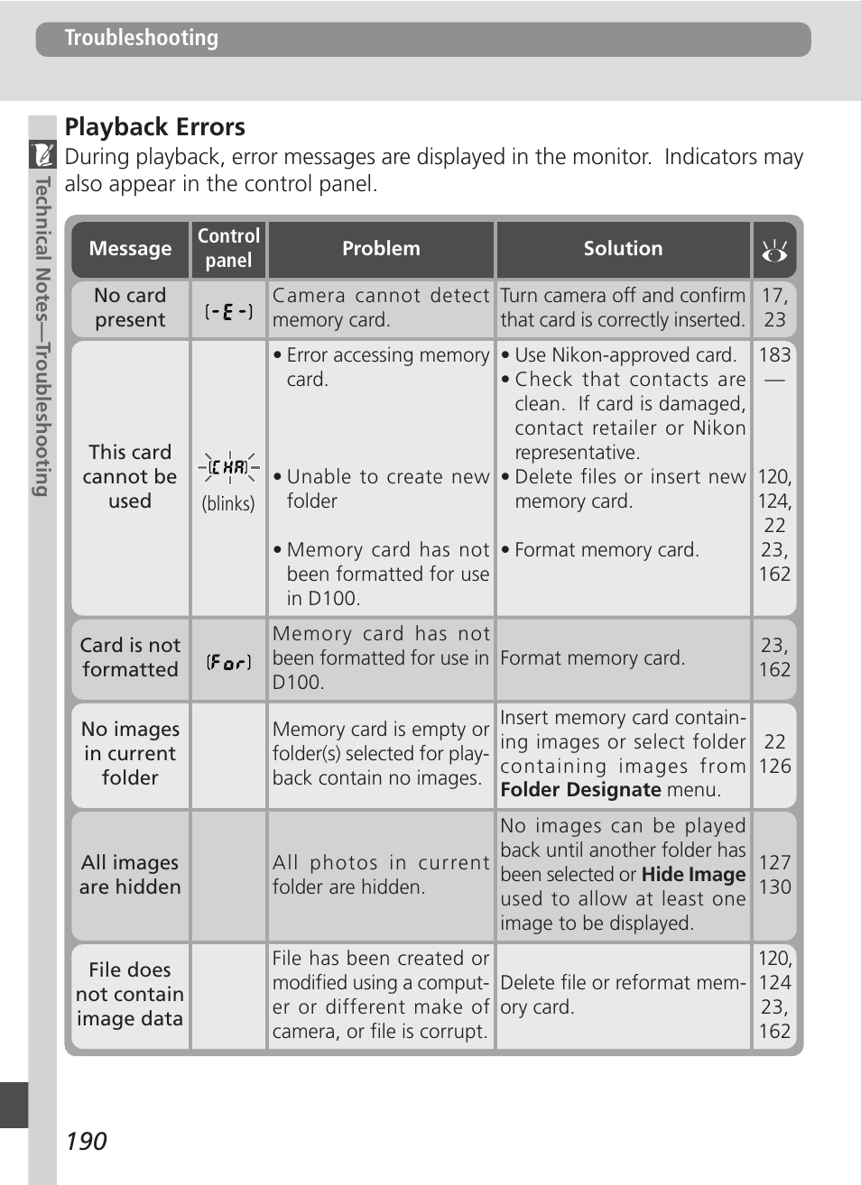 Playback errors | Nikon D100 User Manual | Page 202 / 212