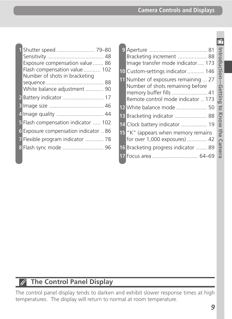 The control panel display | Nikon D100 User Manual | Page 21 / 212