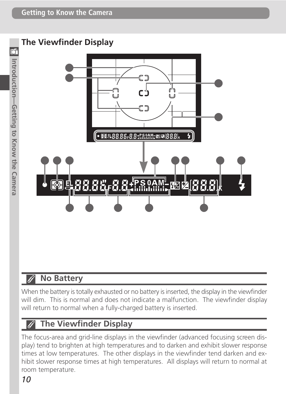 The viewfinder display no battery, The viewfinder display, Getting to know the camera | Nikon D100 User Manual | Page 22 / 212