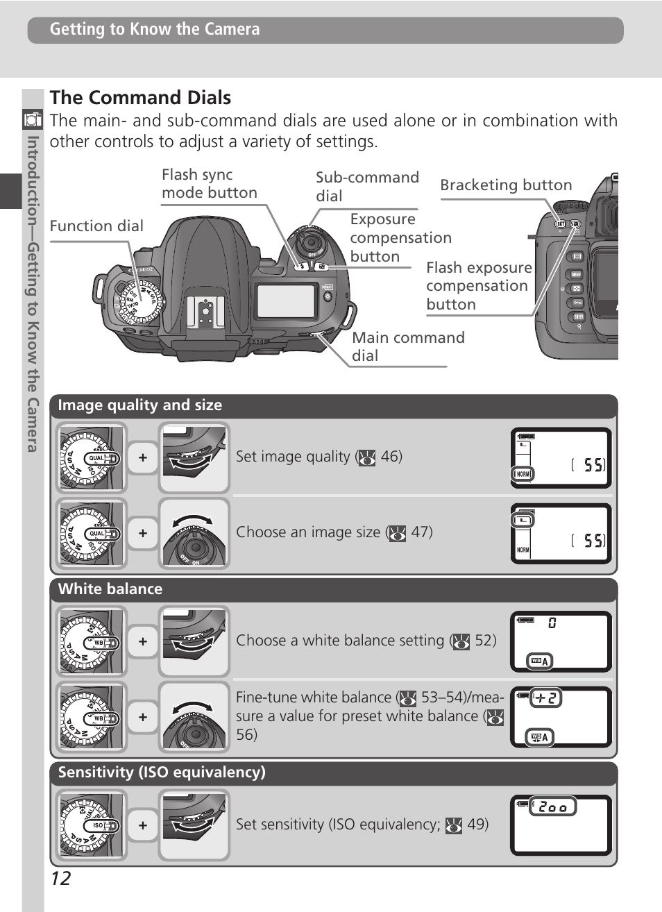 The command dials | Nikon D100 User Manual | Page 24 / 212