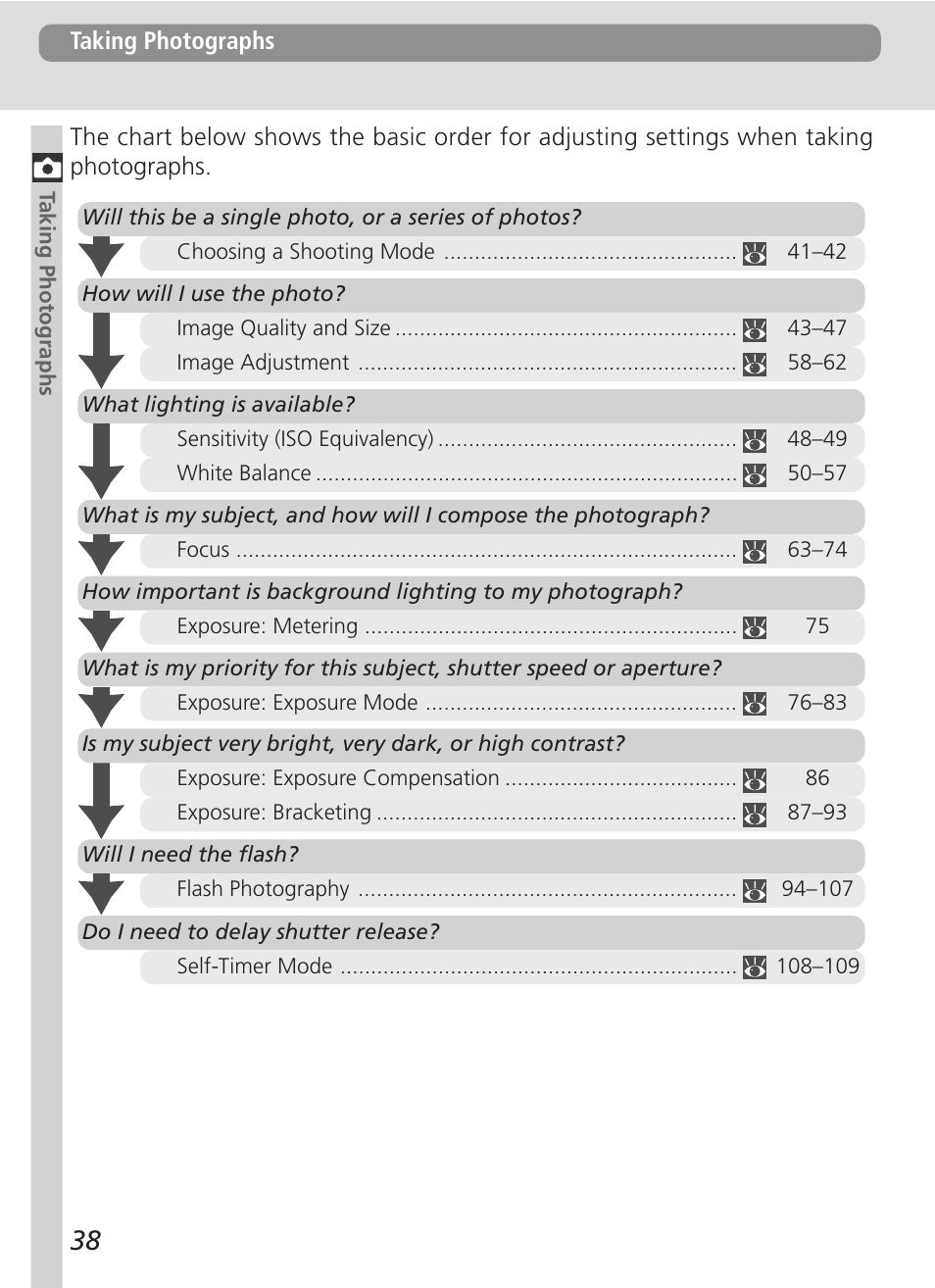 Nikon D100 User Manual | Page 50 / 212