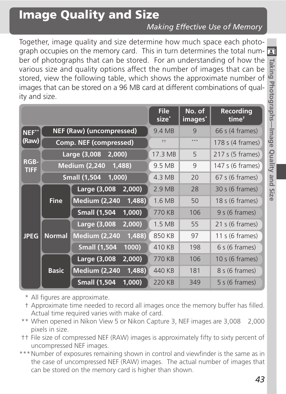 Image quality and size | Nikon D100 User Manual | Page 55 / 212