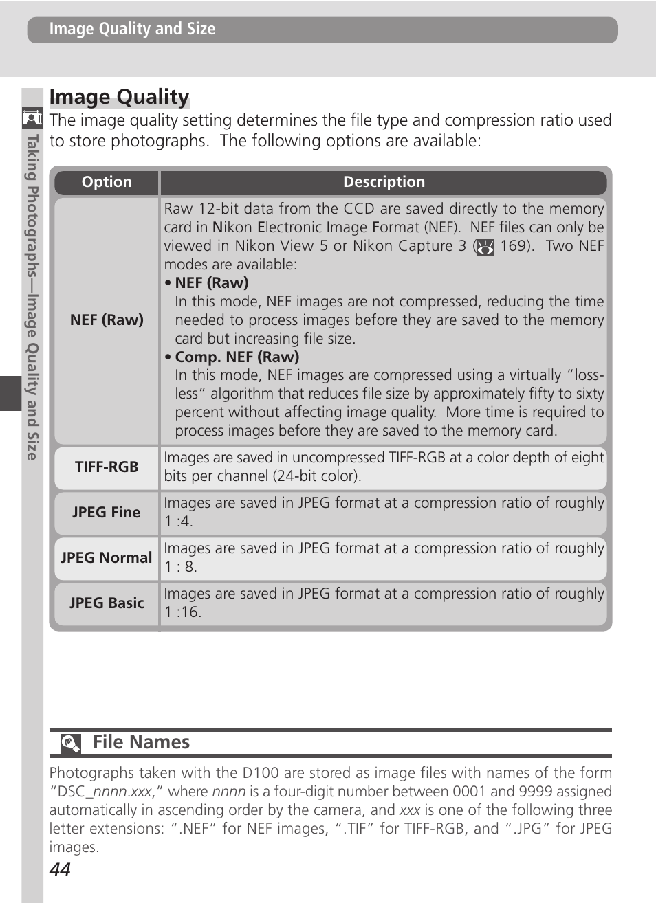 Image quality, File names | Nikon D100 User Manual | Page 56 / 212