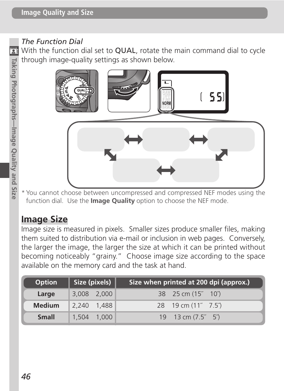 Image size | Nikon D100 User Manual | Page 58 / 212