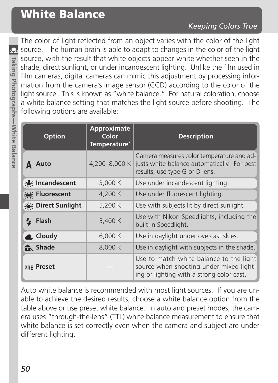 White balance | Nikon D100 User Manual | Page 62 / 212