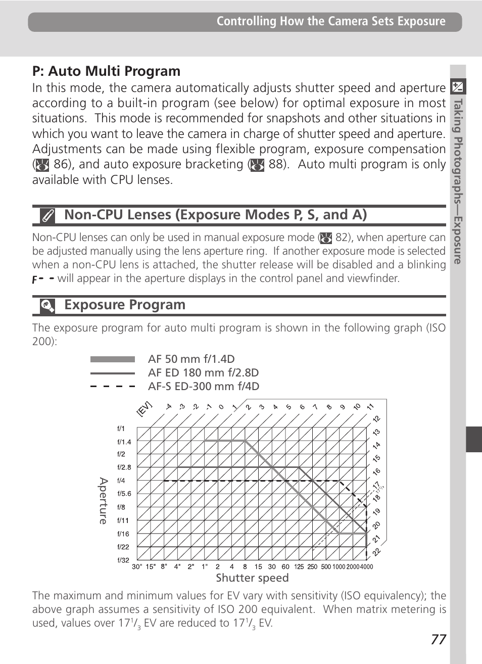 77 p: auto multi program, Non-cpu lenses (exposure modes p, s, and a), Exposure program | Nikon D100 User Manual | Page 89 / 212