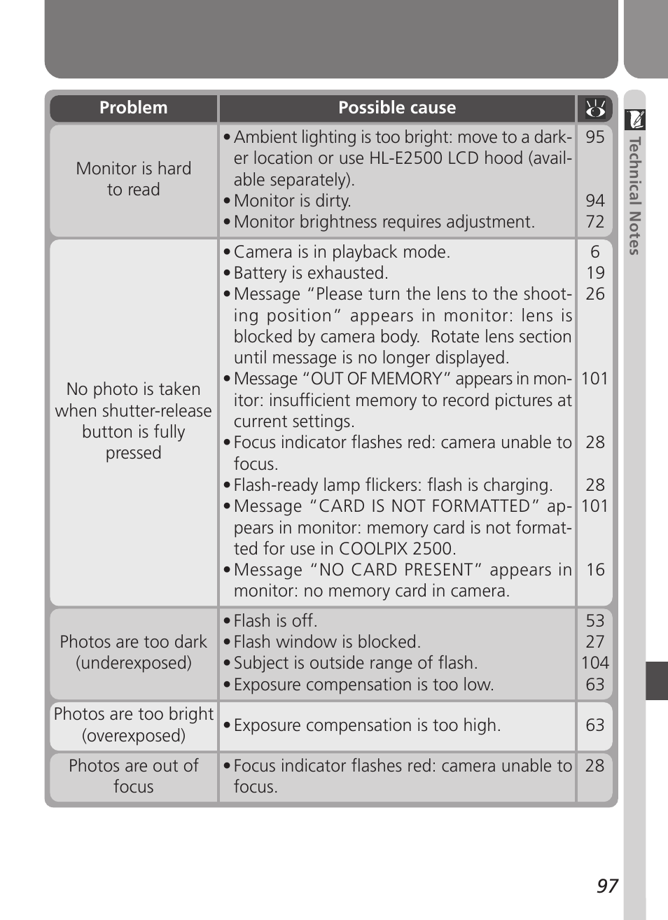 Nikon 2500 User Manual | Page 109 / 120