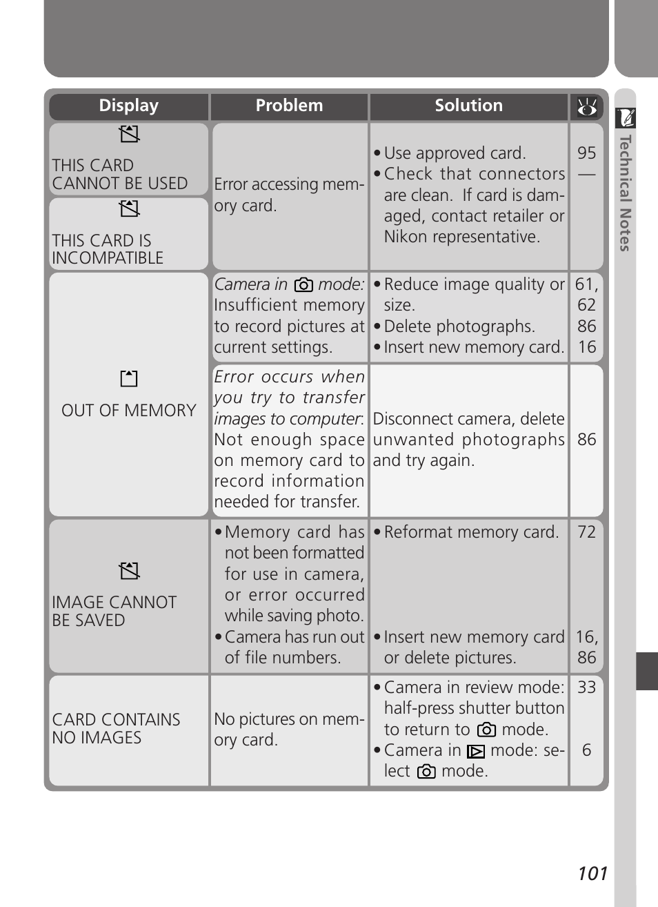 Nikon 2500 User Manual | Page 113 / 120