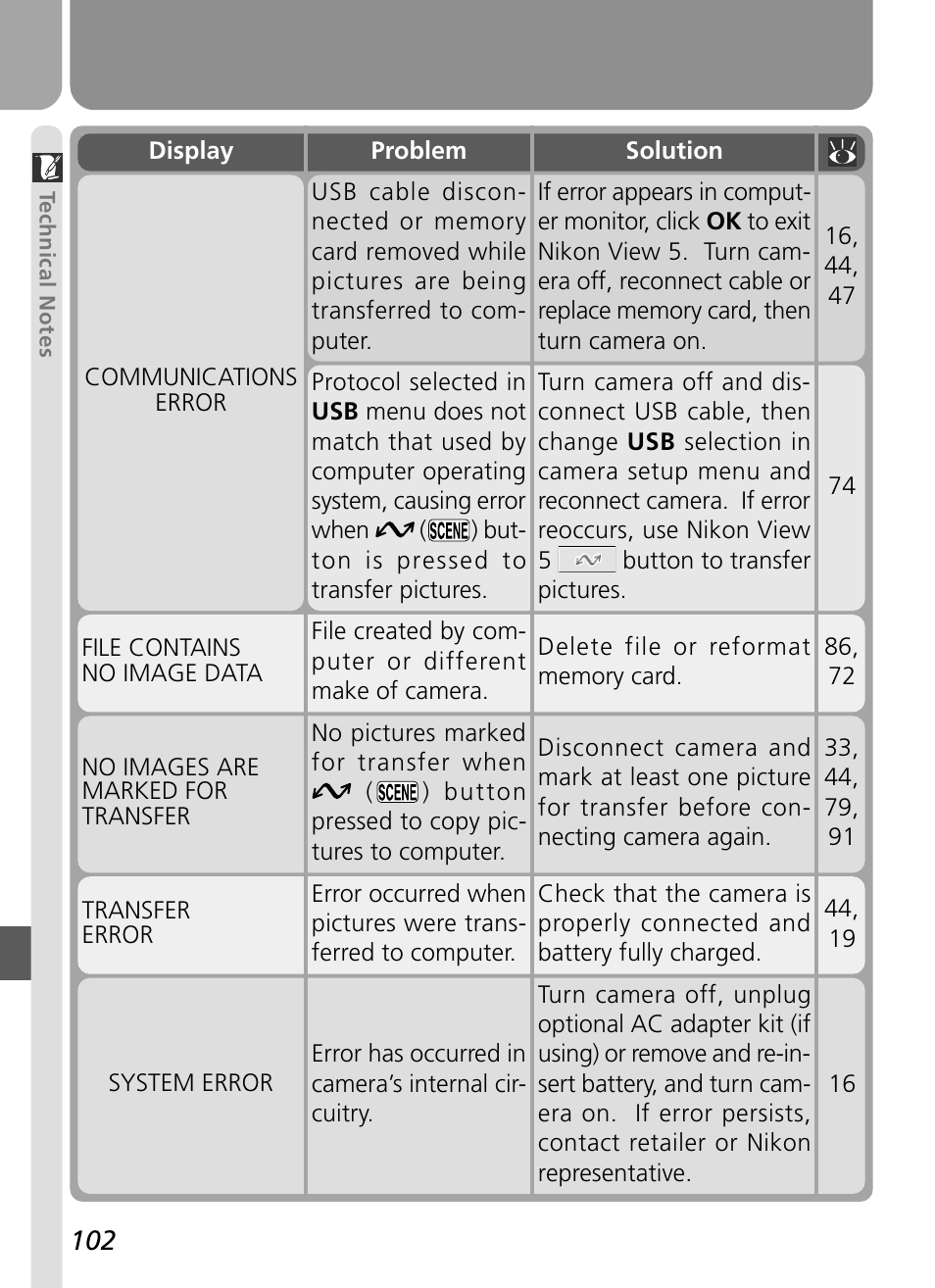 Nikon 2500 User Manual | Page 114 / 120