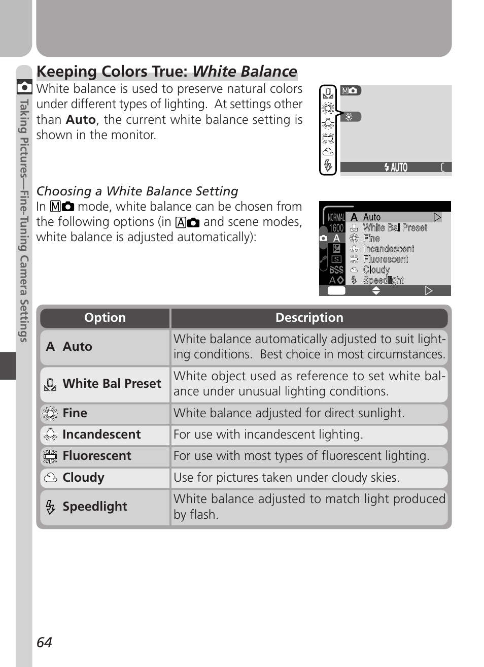 Keeping colors true: white balance | Nikon 2500 User Manual | Page 76 / 120