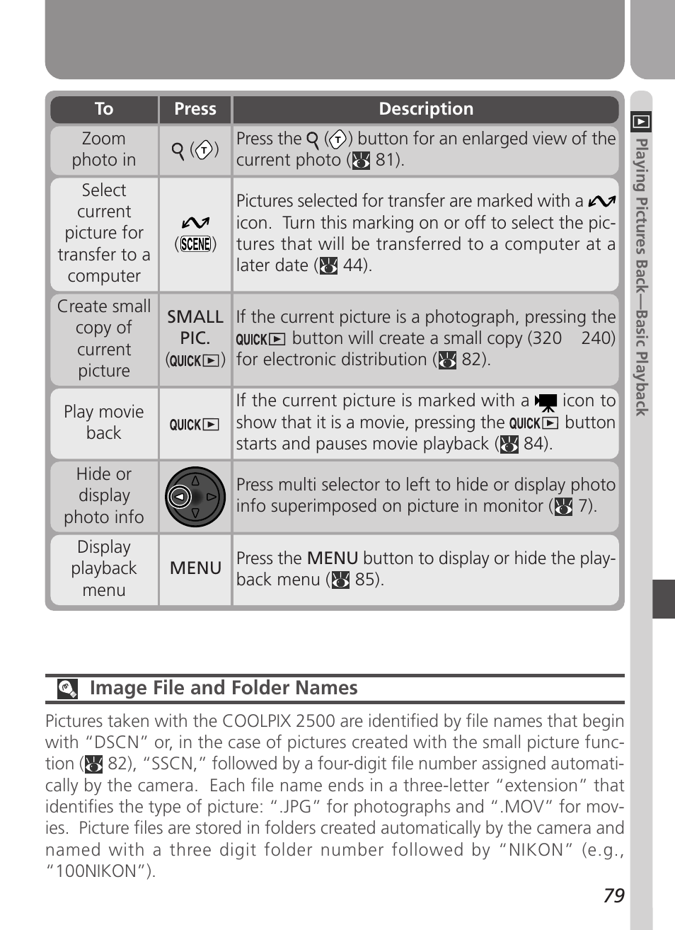 Nikon 2500 User Manual | Page 91 / 120