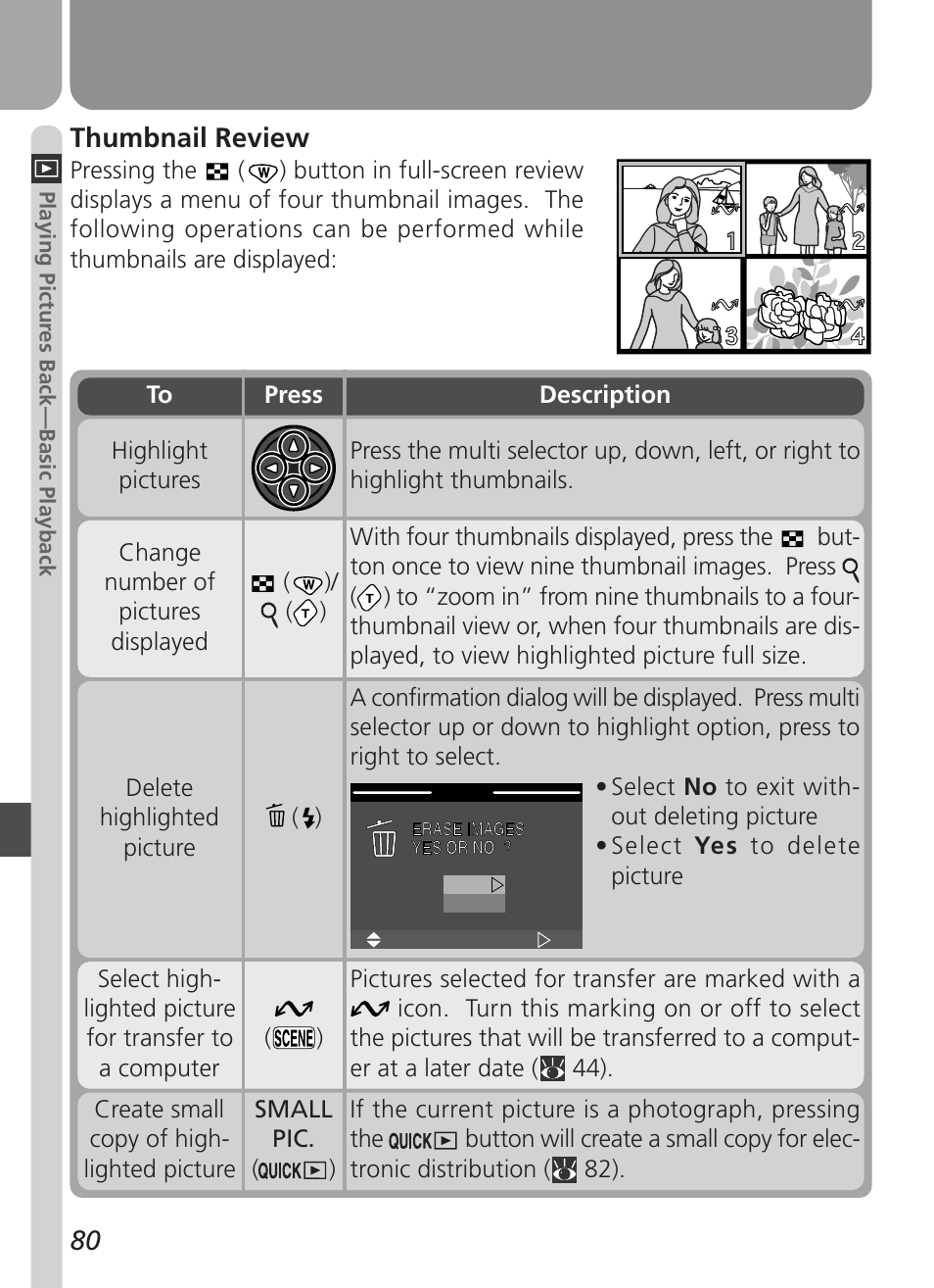 Thumbnail review | Nikon 2500 User Manual | Page 92 / 120