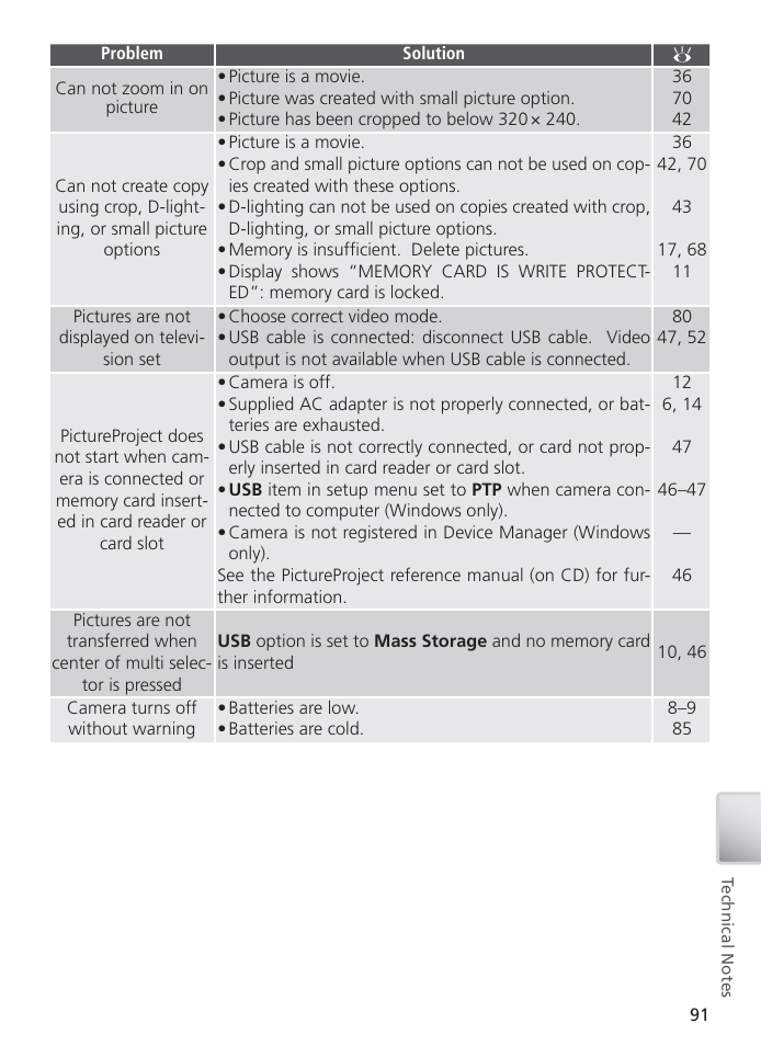 Nikon S2 User Manual | Page 101 / 110