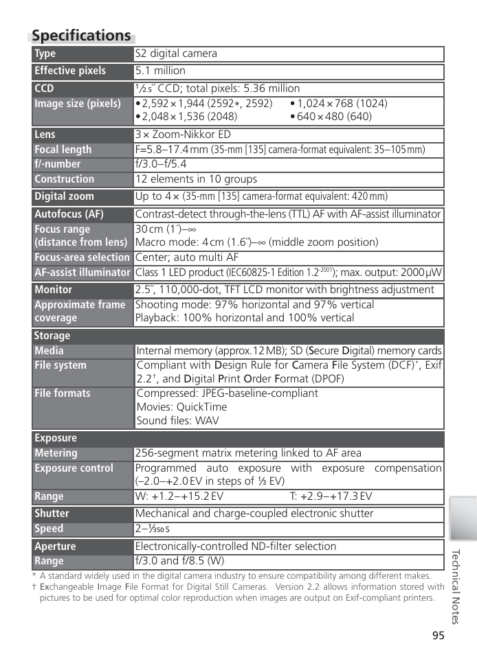 Specifi cations | Nikon S2 User Manual | Page 105 / 110
