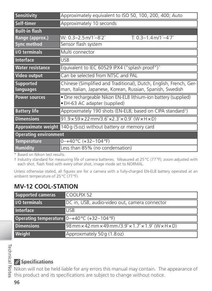 Mv-12 cool-station | Nikon S2 User Manual | Page 106 / 110