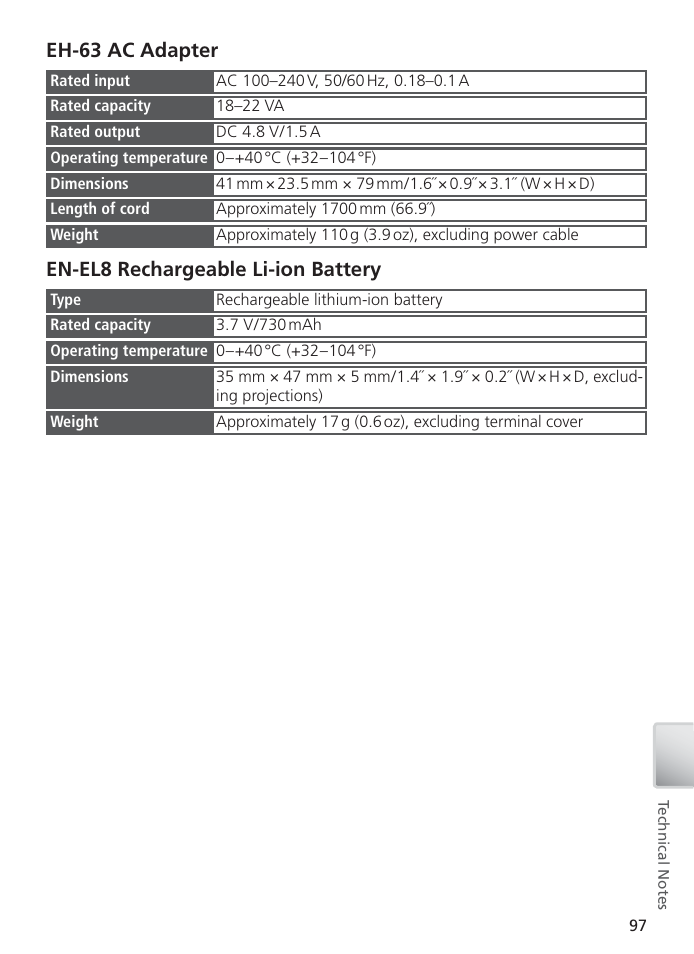 En-el8 rechargeable li-ion battery, Eh-63 ac adapter | Nikon S2 User Manual | Page 107 / 110