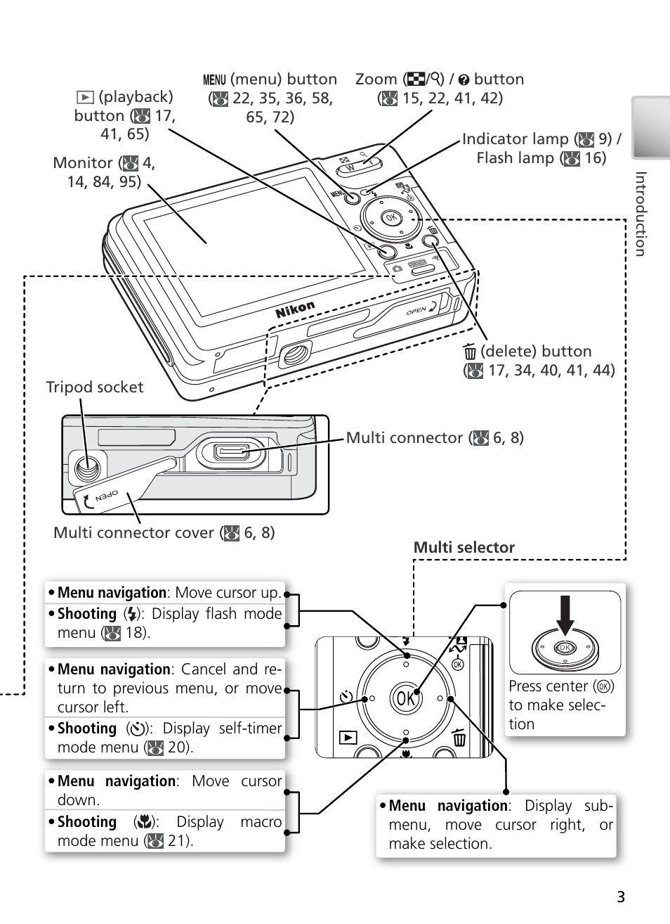 Nikon S2 User Manual | Page 13 / 110