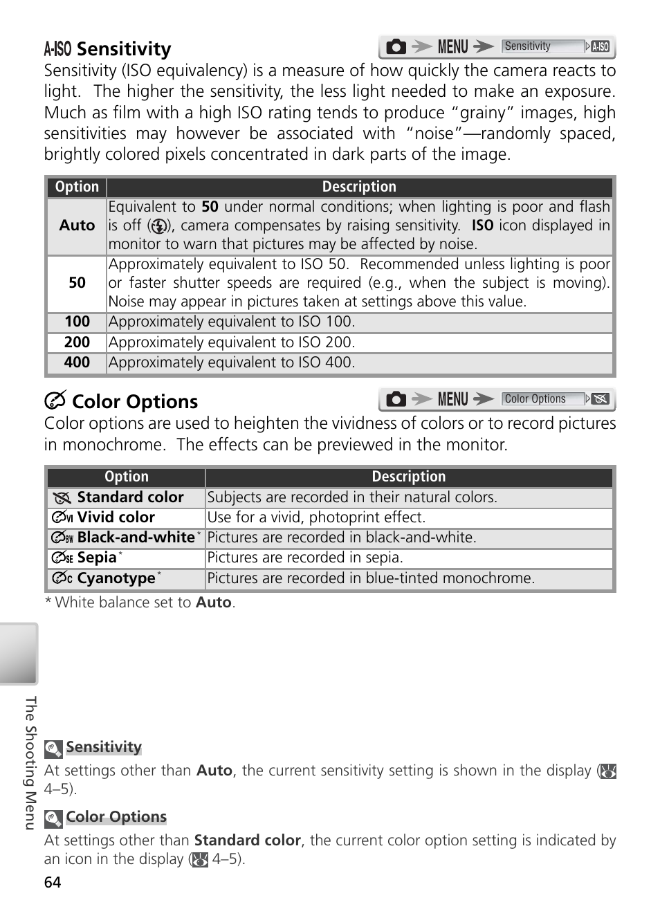 Sensitivity, Color options | Nikon S2 User Manual | Page 74 / 110