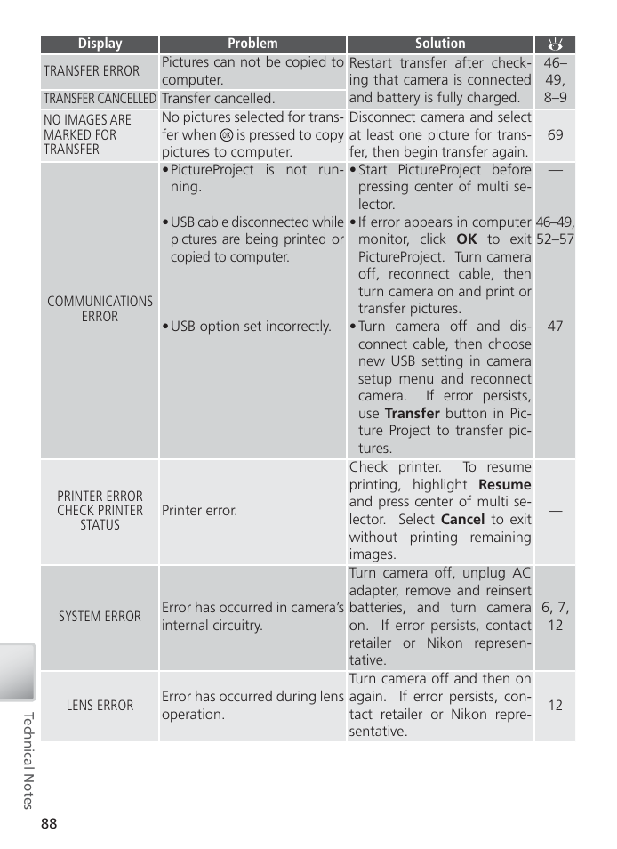 Nikon S2 User Manual | Page 98 / 110