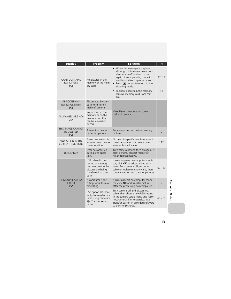 Nikon 4200 User Manual | Page 141 / 152