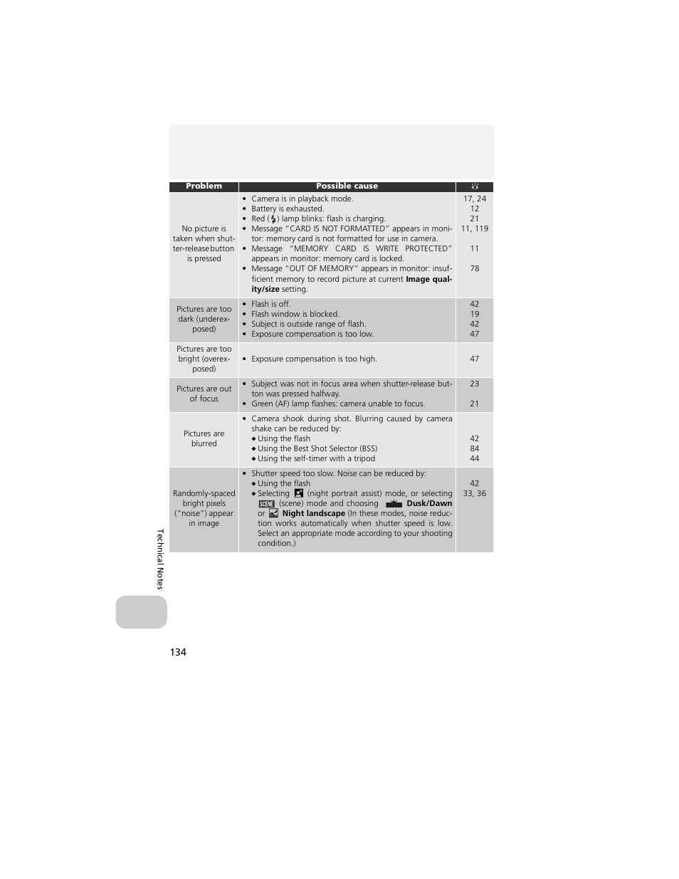 Nikon 4200 User Manual | Page 144 / 152