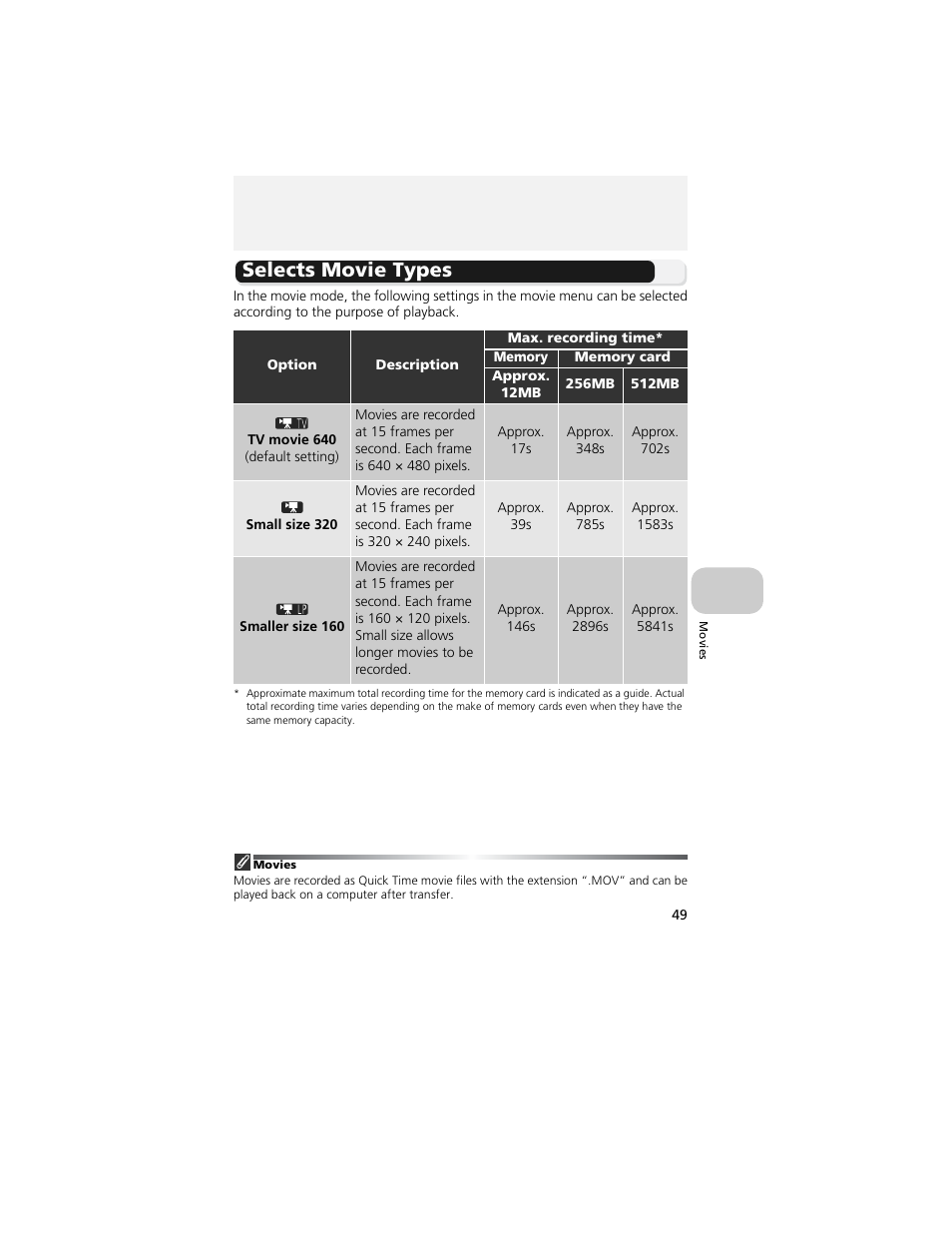 Movies, Selects movie types | Nikon 4200 User Manual | Page 59 / 152