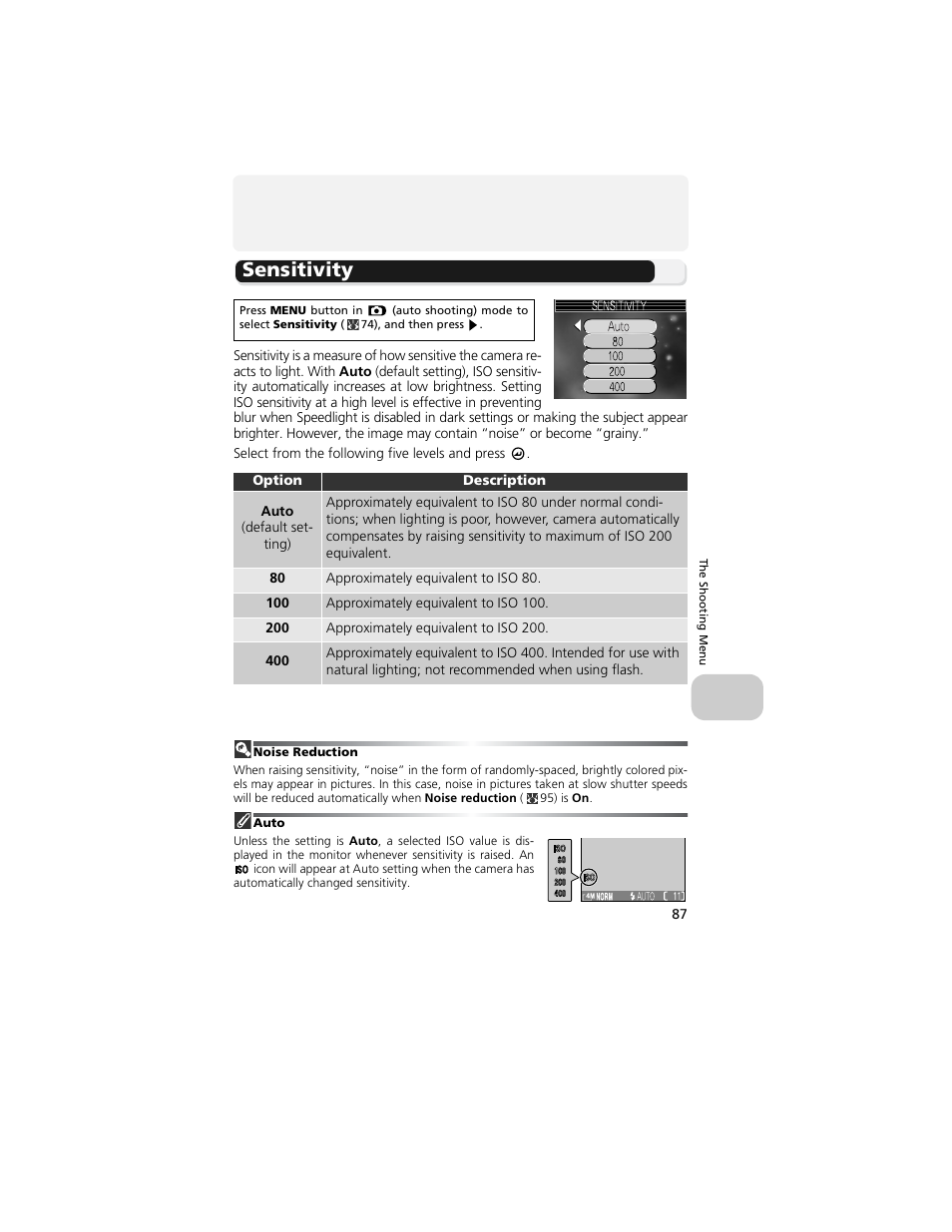 Sensitivity | Nikon 4200 User Manual | Page 97 / 152