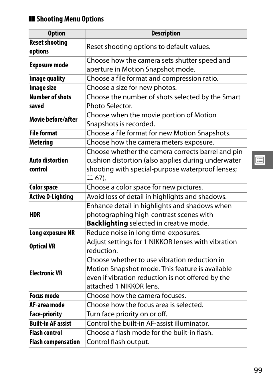 Shooting menu options | Nikon AW1 User Manual | Page 101 / 144