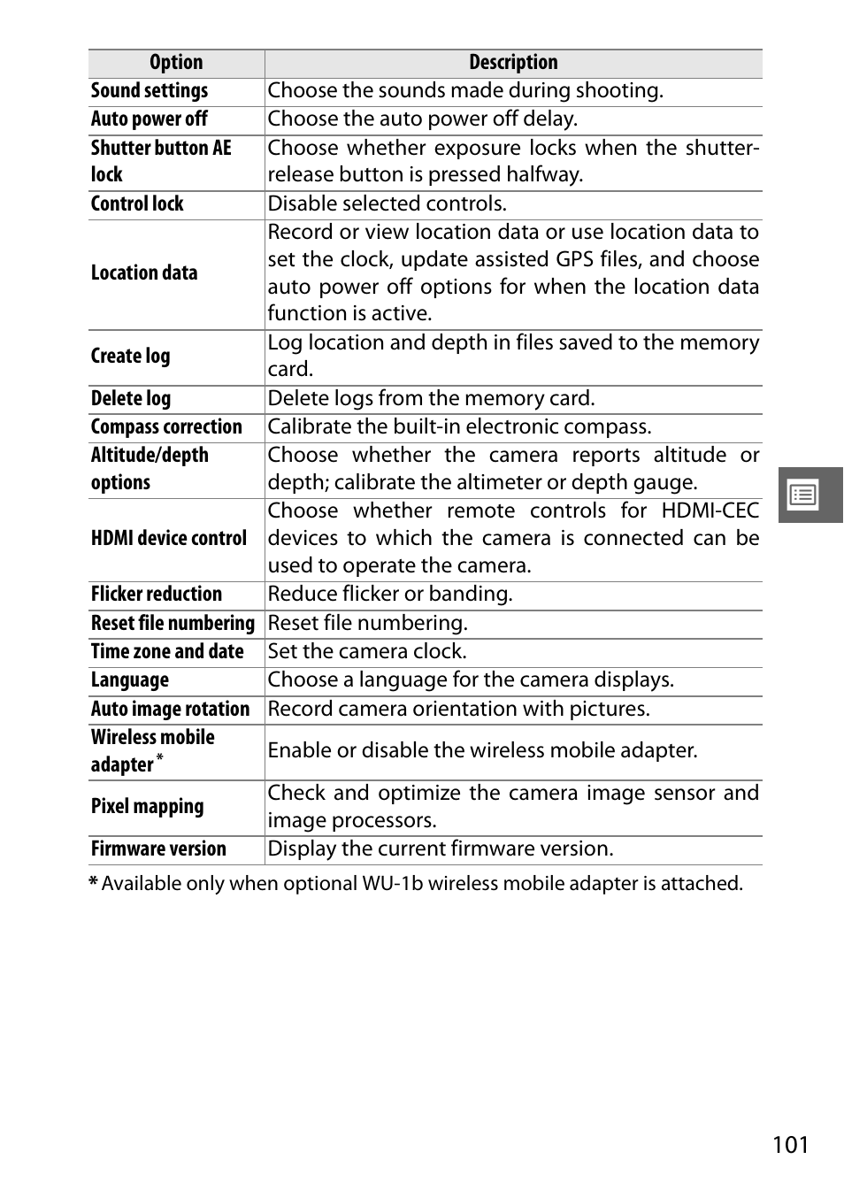 0 101) and, 0 101) o | Nikon AW1 User Manual | Page 103 / 144