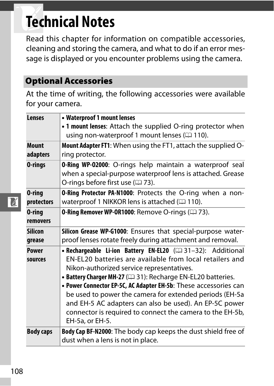 Technical notes, Optional accessories | Nikon AW1 User Manual | Page 110 / 144