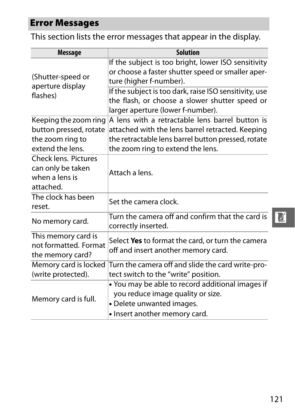 Error messages | Nikon AW1 User Manual | Page 123 / 144