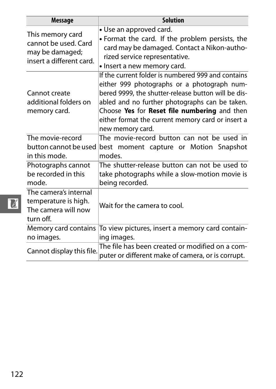 Nikon AW1 User Manual | Page 124 / 144