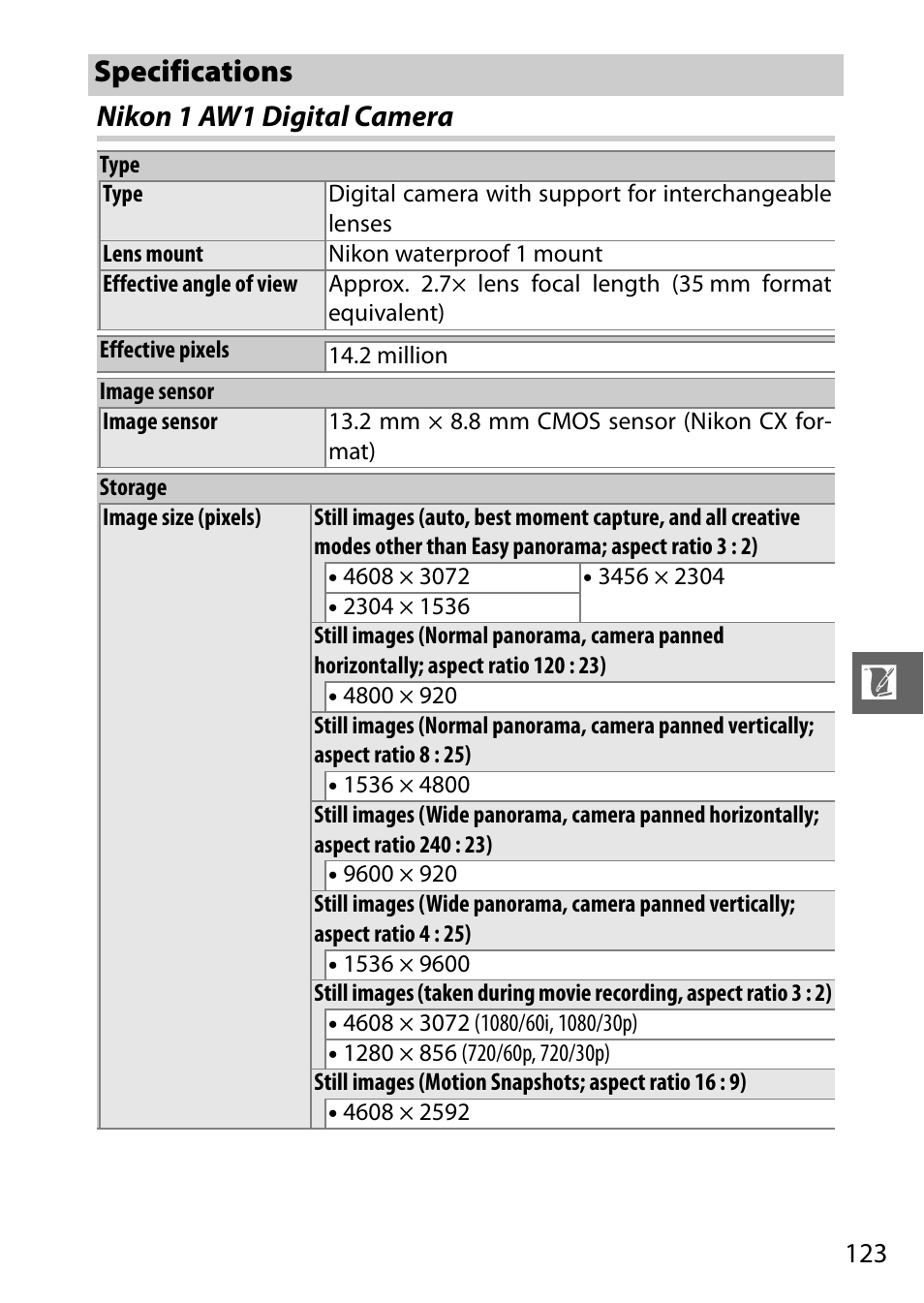 Specifications, Nikon 1 aw1 digital camera | Nikon AW1 User Manual | Page 125 / 144